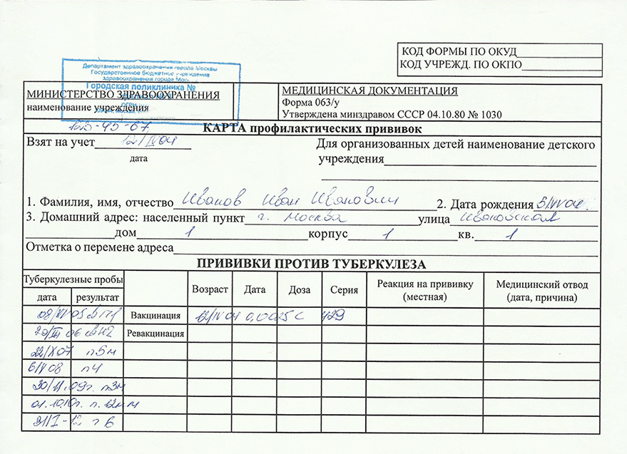 Справка 063/у